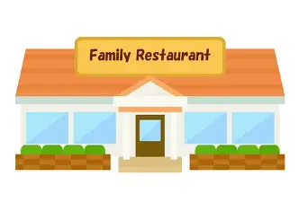 ファミレス誘致策と職員の人材育成強化